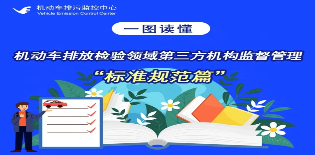 一图读懂机动车排放检验领域第三方机构监督管理(标准规范篇)