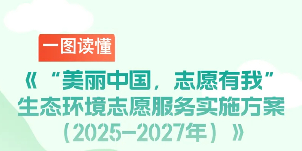 一图读懂|《“美丽中国，志愿有我”生态环境志愿服务实施方案(2025-2027年)》